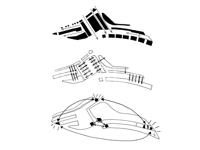 人流动线、交通连接、地标视线关系