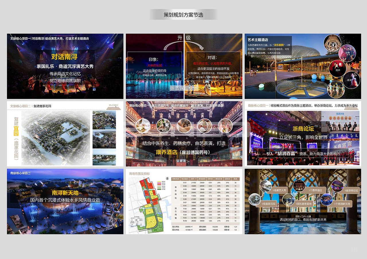 融创文旅小镇规划设计