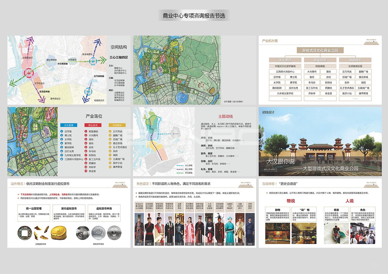 恒大南昌海昏侯国遗址公园项目