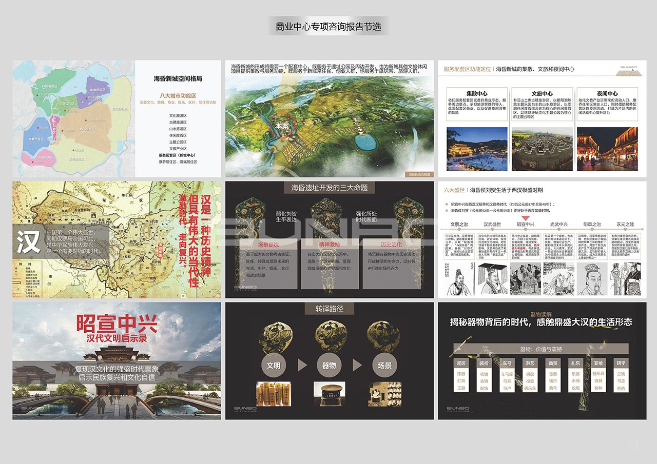 恒大南昌海昏侯国遗址公园项目