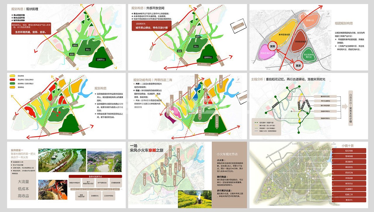 上饶白眉茶谷田园综合体策划与规划设计方案