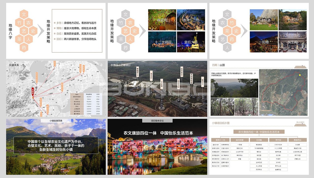 融创德清莫干溪谷各个阶段策划规划方案