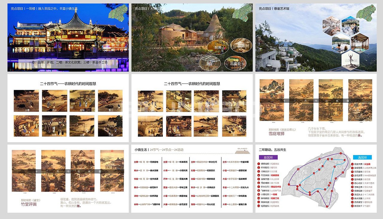 融创德清莫干溪谷各个阶段策划规划方案