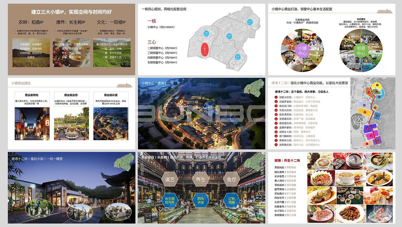 融创德清莫干溪谷各个阶段策划规划方案