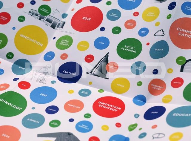 赫尔辛基竞选的口号是：开放的赫尔辛基——将设计融入生活