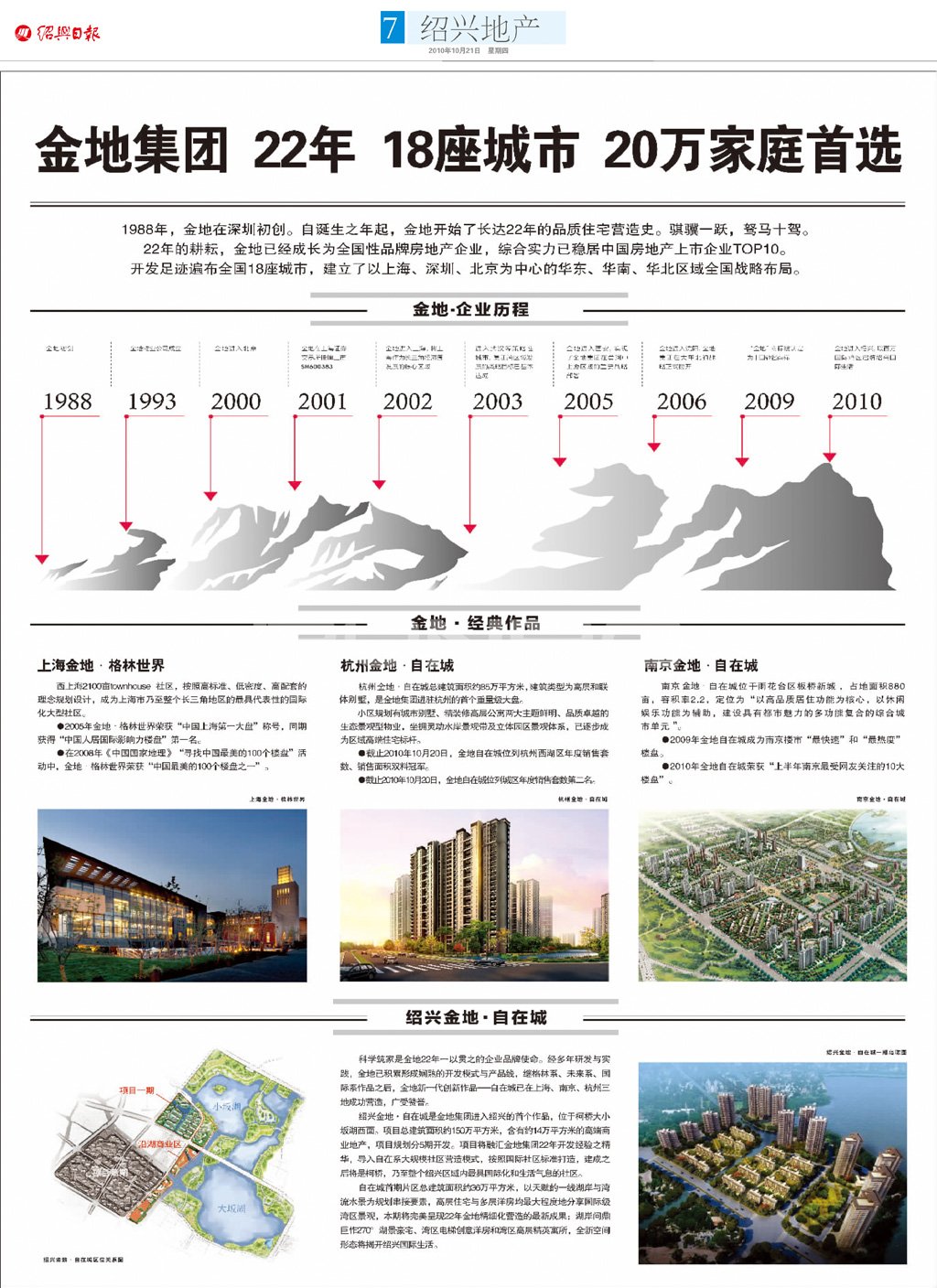 金地集团品牌广告