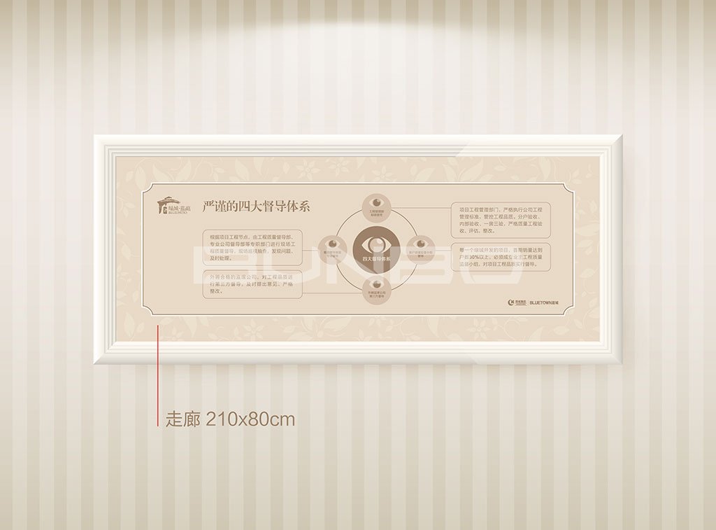 商丘绿城蓝庭销售中心展板，蓝城旗下北方项目-本埠广告作品