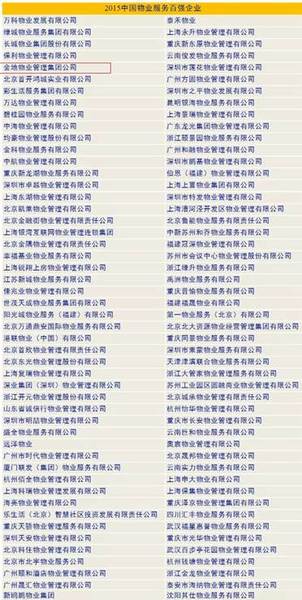 金地物业 金地地产 2015中国物业服务百强企业“服务规模TOP10”、“成长性TOP10”、“服务质量TOP10”、“满意度领先企业”和“年度社会责任感企业”