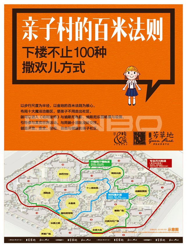 金地芳草地销售展示中心展板