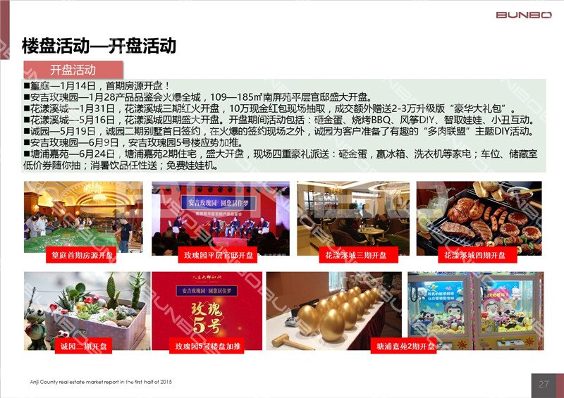 2015上半年安吉房地产项目营销活动与促销策略汇总