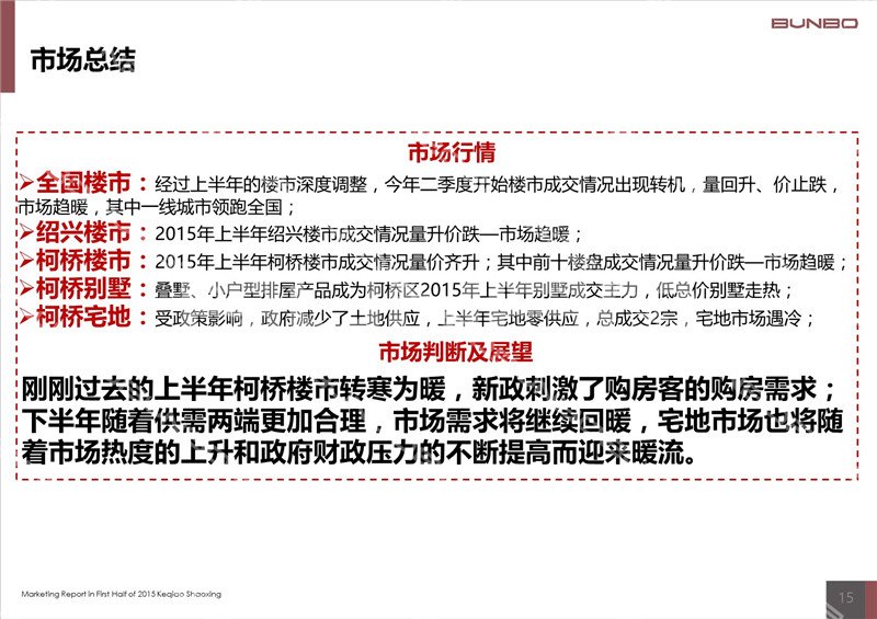 2015上半年绍兴市柯桥区房地产市场报告