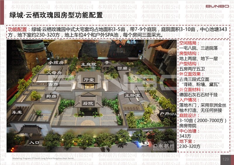 杭州5000万以上豪宅典型项目市场表现