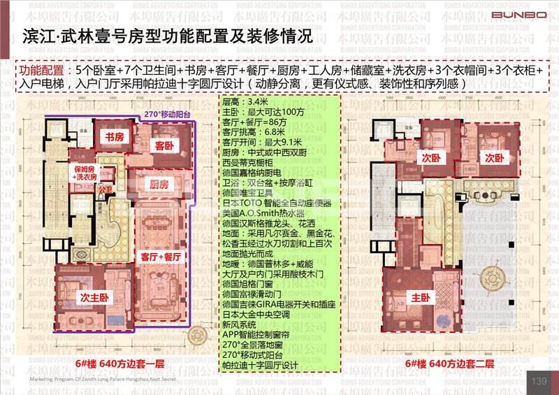 杭州5000万以上豪宅典型项目市场表现