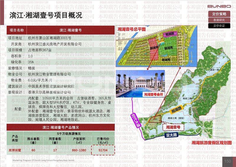 杭州5千万以上顶级豪宅市场真实表现研究