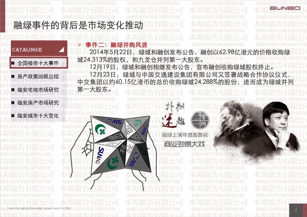 十大热点事件再现2014年楼市风云变化