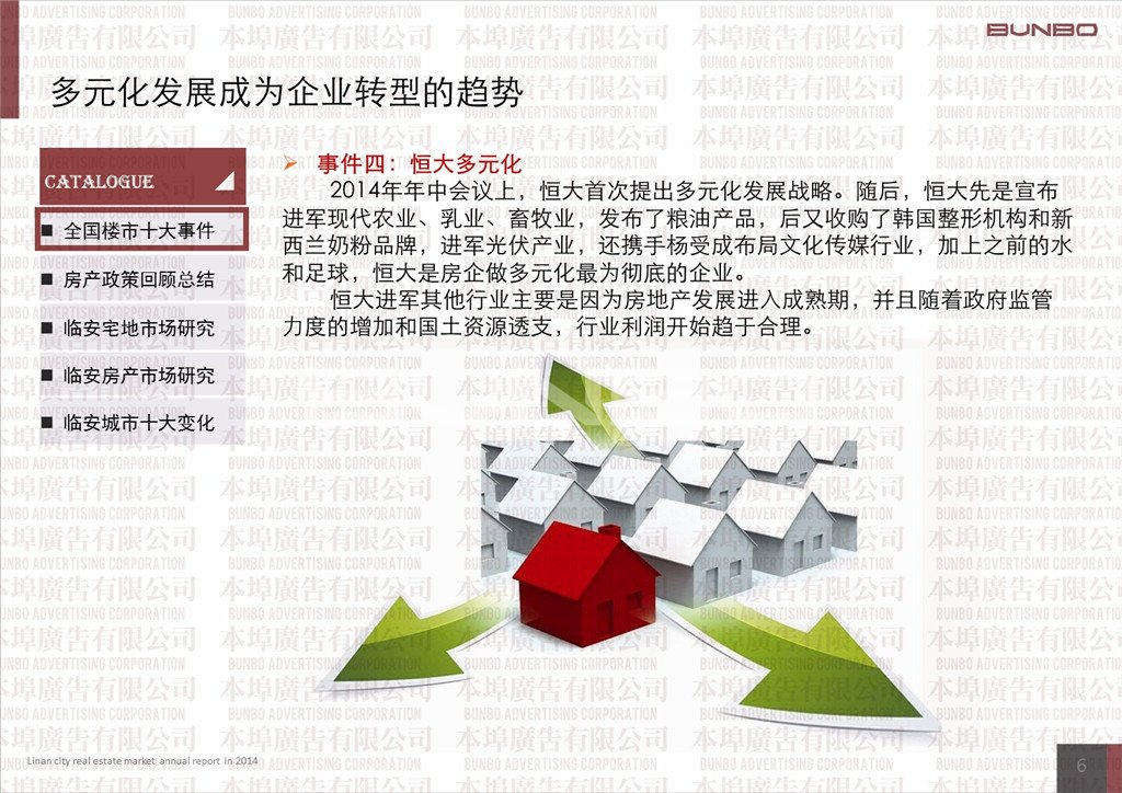 十大热点事件再现2014年楼市风云变化