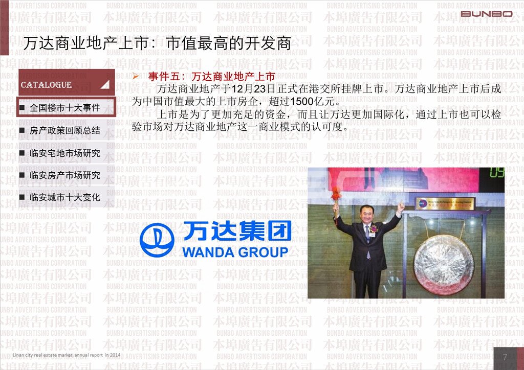 十大热点事件再现2014年楼市风云变化