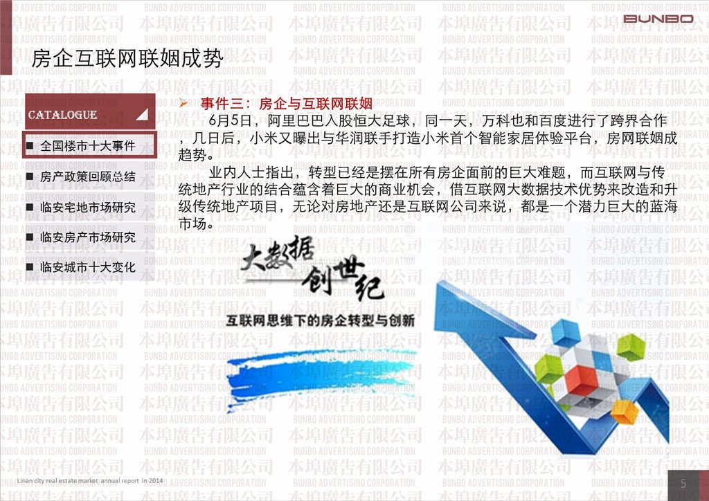 十大热点事件再现2014年楼市风云变化