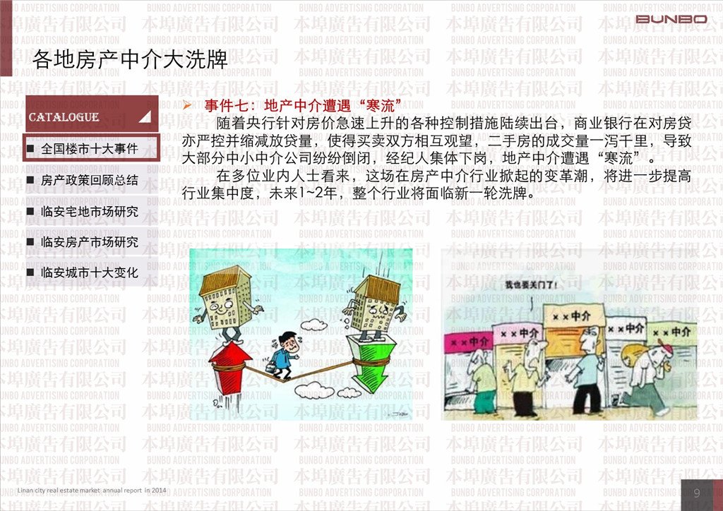 房地产在视线聚焦处走过2014