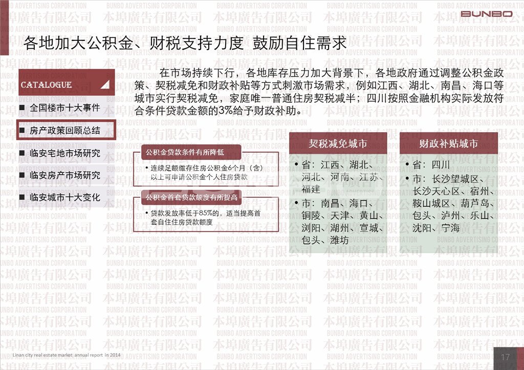 2014年度中国房地产经历了正向政策变化