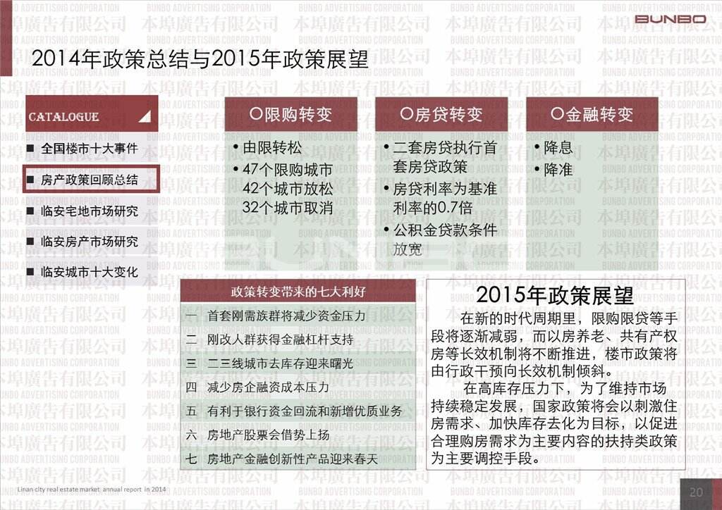 2014年度中国房地产经历了正向政策变化，限购限贷等调控政策逐步解除。