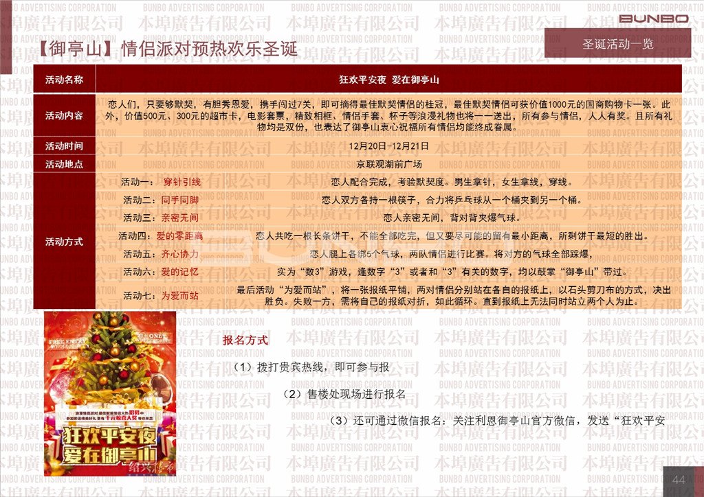 2014年11月绍兴市柯桥区房地产市场月报