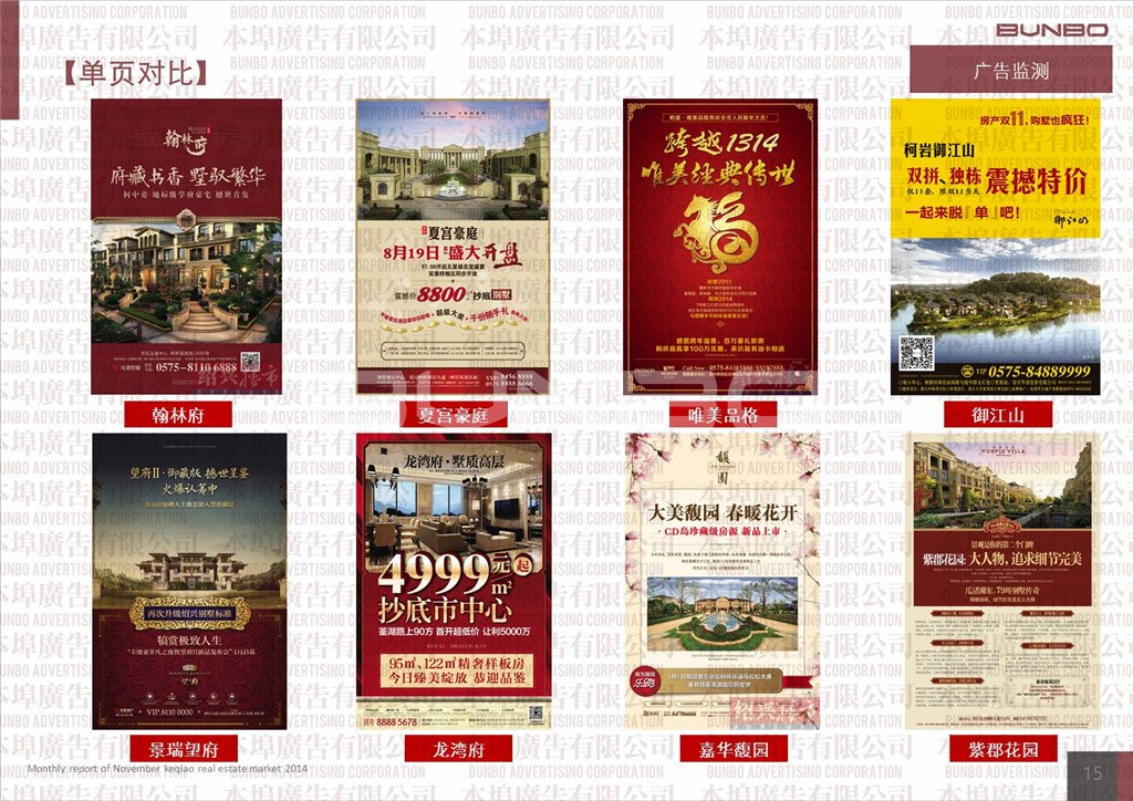 2014年11月绍兴市柯桥区房地产市场月报