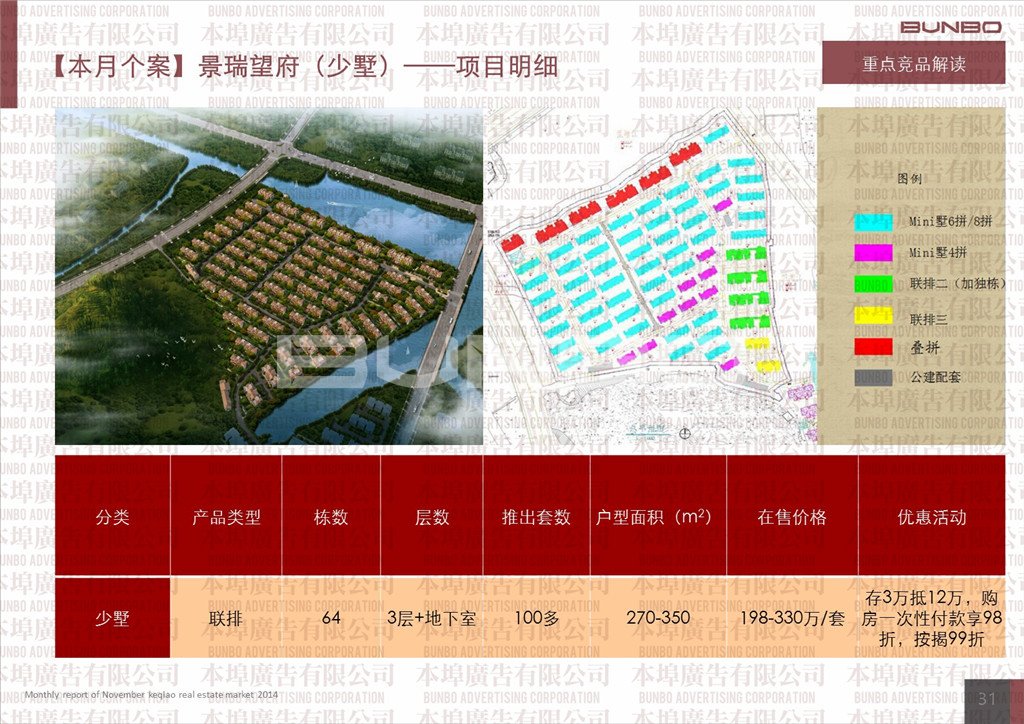 2014年11月绍兴市柯桥区房地产市场月报