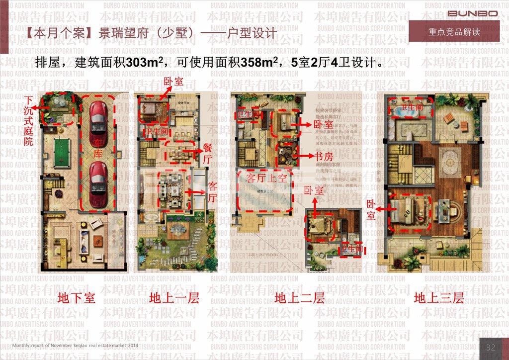 2014年11月绍兴市柯桥区房地产市场月报