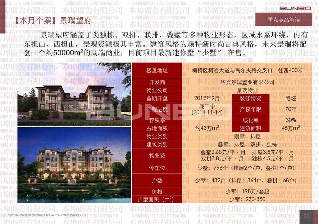 2014年11月绍兴市柯桥区房地产市场月报