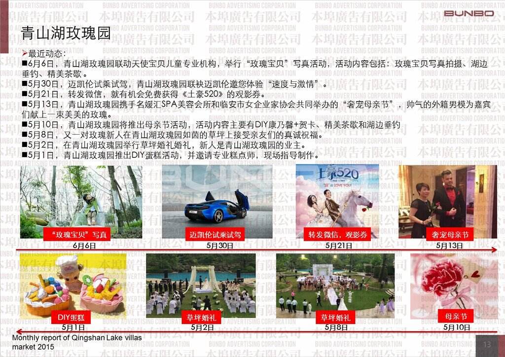 2015年5月杭州青山湖别墅市场月度报告