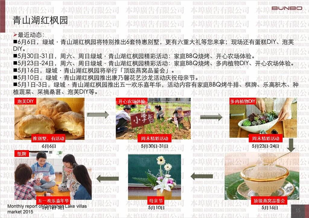2015年5月杭州青山湖别墅市场月度报告
