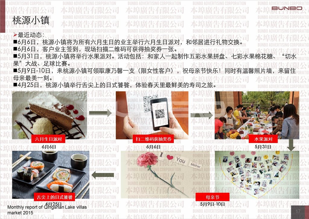 2015年5月杭州青山湖别墅市场月度报告