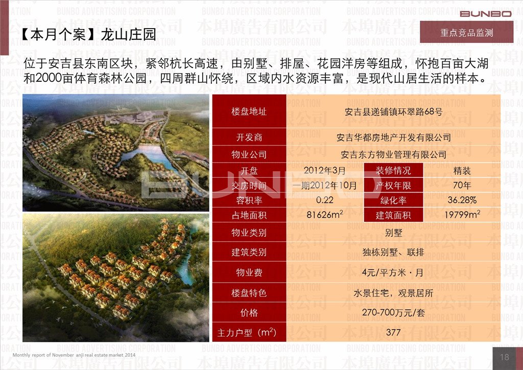 本埠广告市场研究部：2014年11月份安吉房地产市场月报