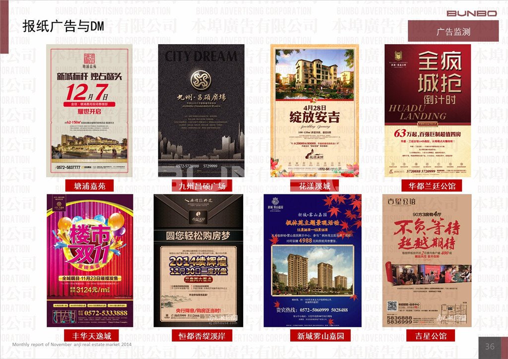 本埠广告市场研究部：2014年11月份安吉房地产市场月报