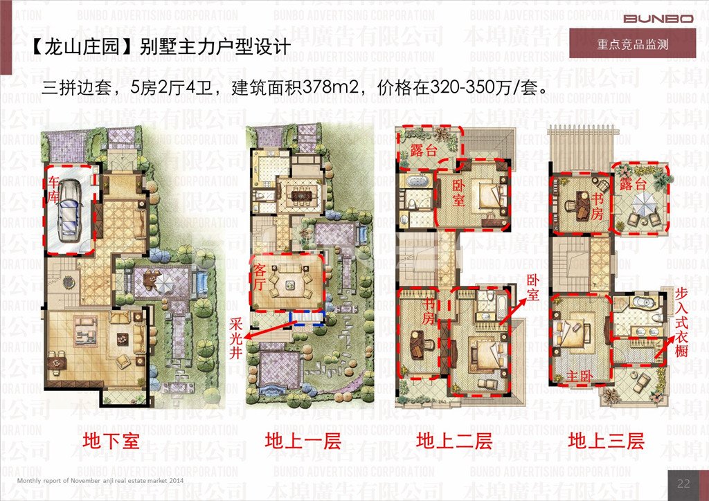 本埠广告市场研究部：2014年11月份安吉房地产市场月报