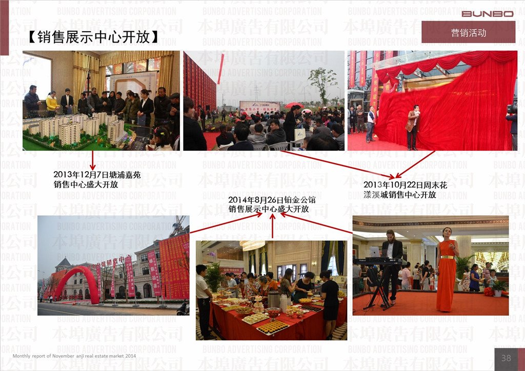 本埠广告市场研究部：2014年11月份安吉房地产市场月报