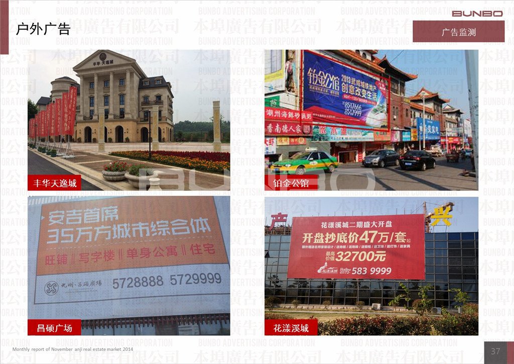 本埠广告市场研究部：2014年11月份安吉房地产市场月报