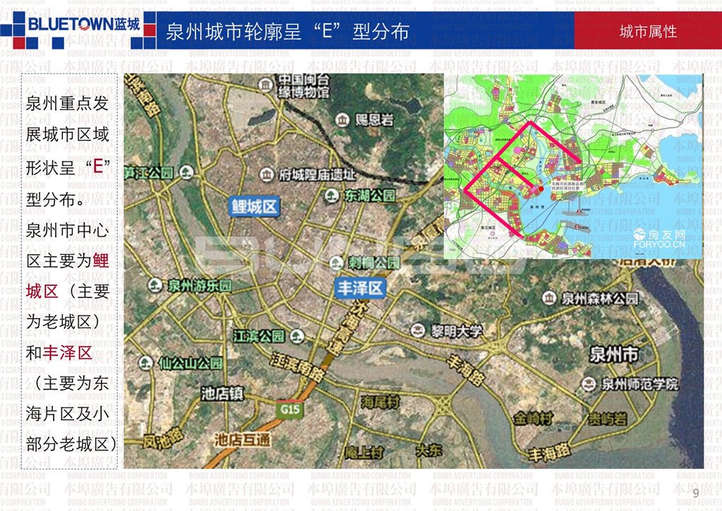 本埠市场研究部：泉州城市历史与未来规划定位