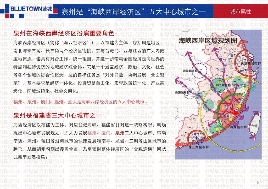 本埠市场研究部：泉州城市历史与未来规划定位