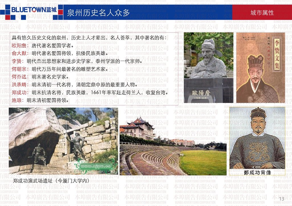 本埠市场研究部：泉州城市历史与未来规划定位