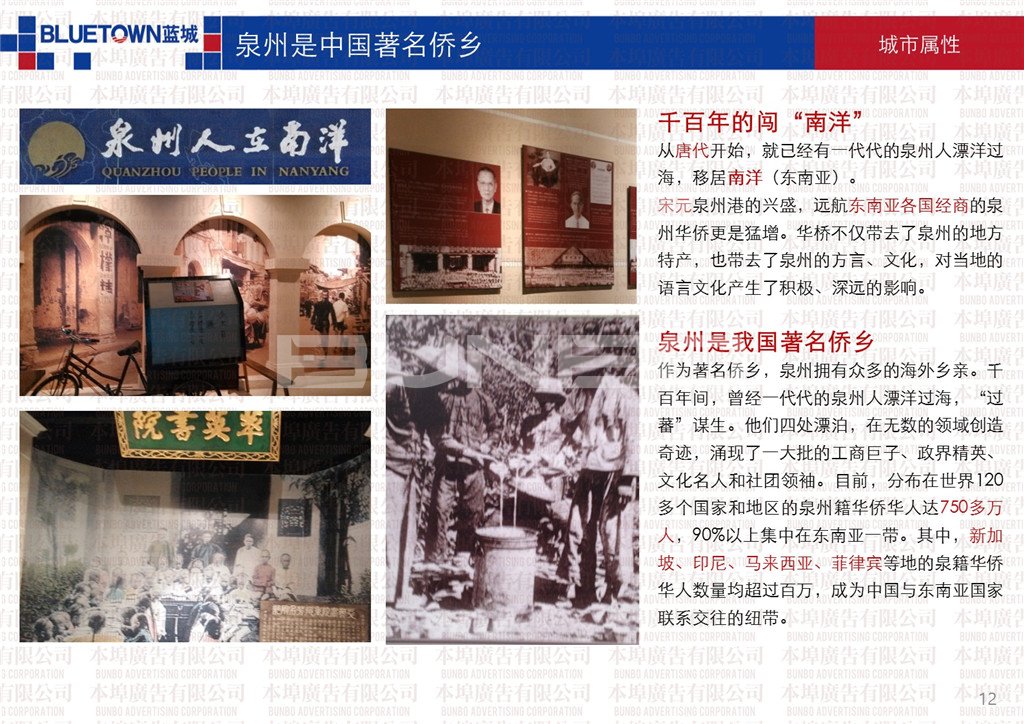 本埠市场研究部：泉州城市历史与未来规划定位