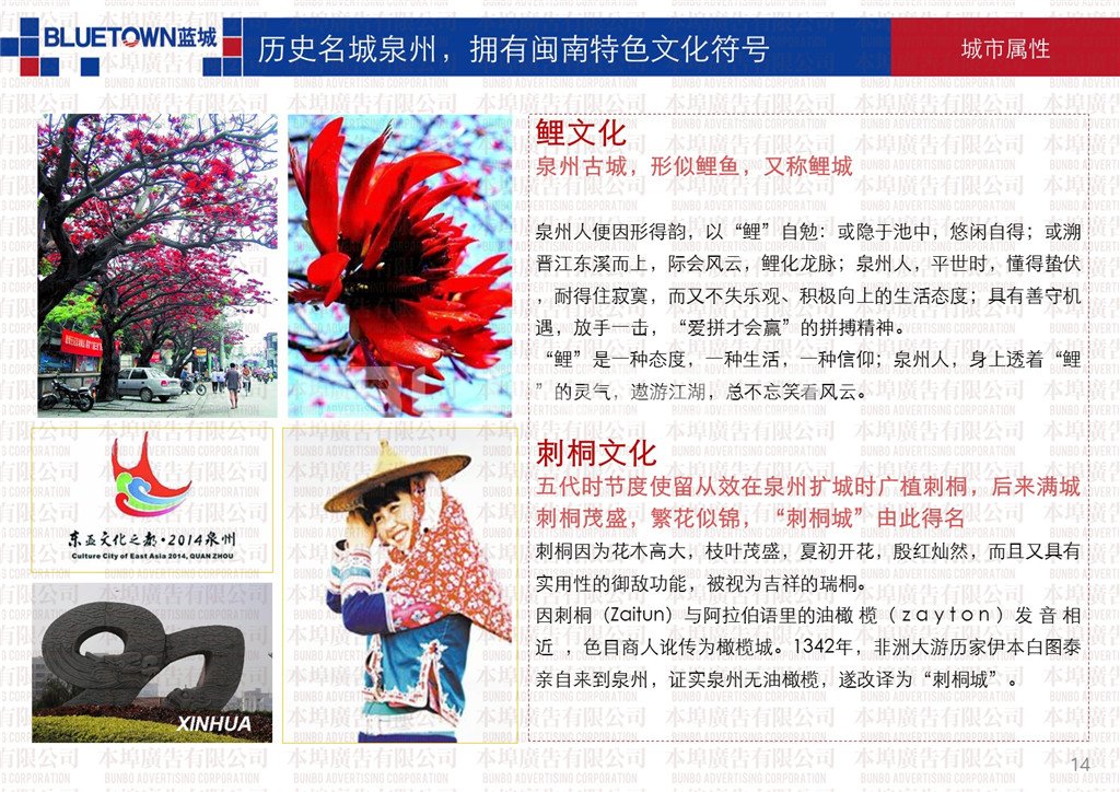 本埠市场研究部：泉州城市历史与未来规划定位