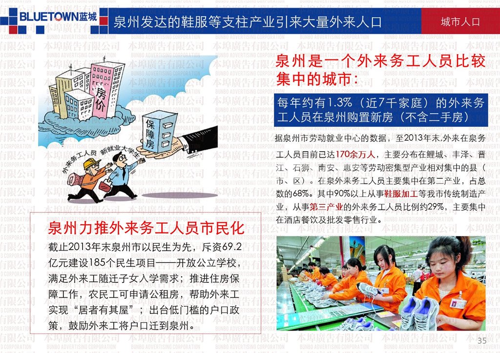 泉州经济发展与财富结构研究