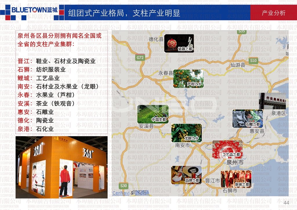 本埠市场研究部：泉州经济发展与财富结构研究