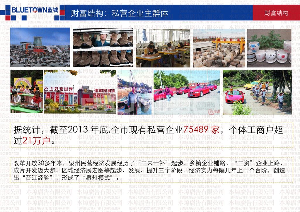 本埠市场研究部：泉州经济发展与财富结构研究