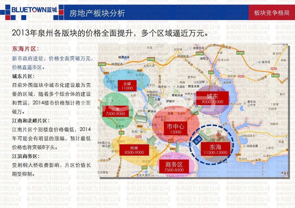 本埠市场部：泉州市房地产宏观市场数据研究2014