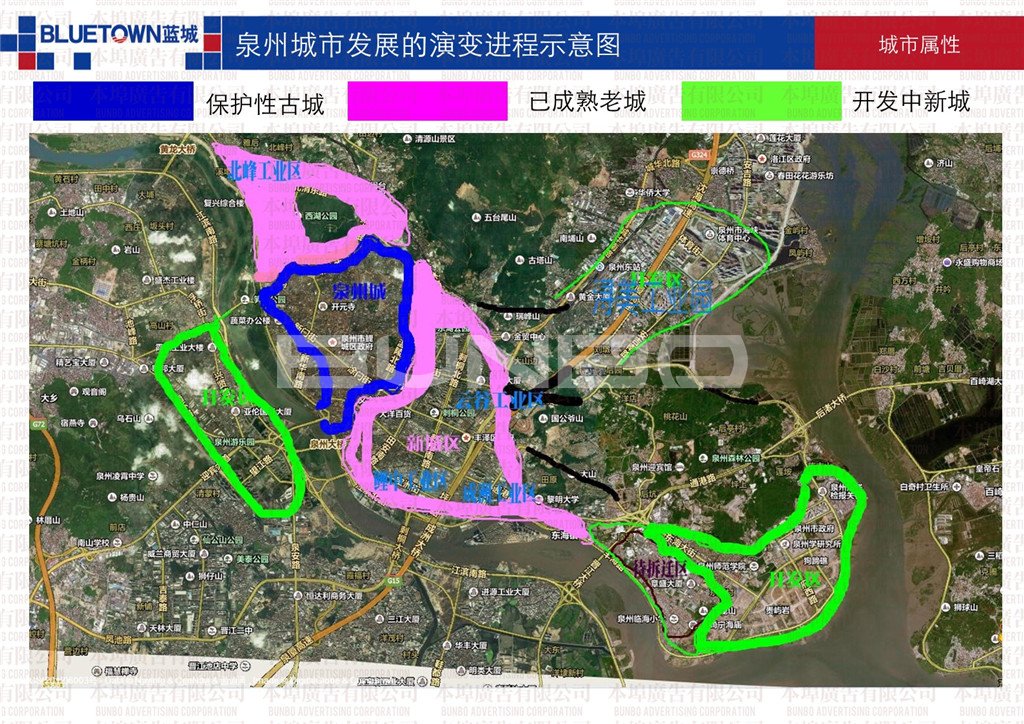 《泉州东海项目整体定位及发展战略》