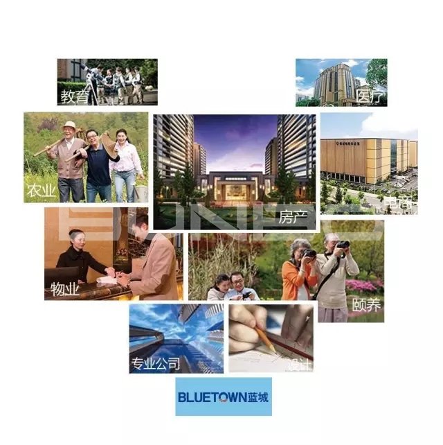 新创立的蓝城集团