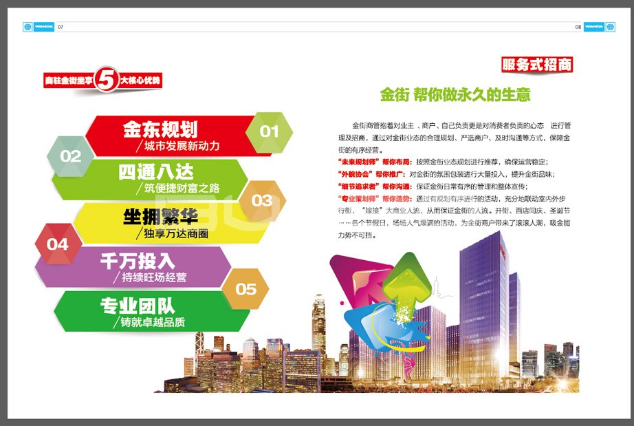 金华万达金街手册